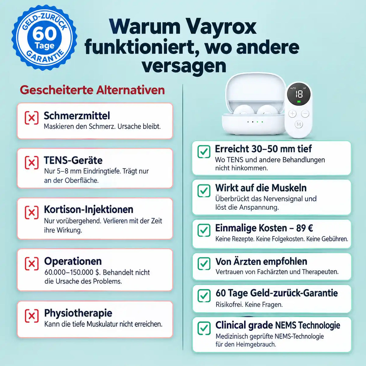 Vayrox Flow Set
