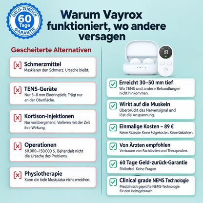 Vayrox Flow Set