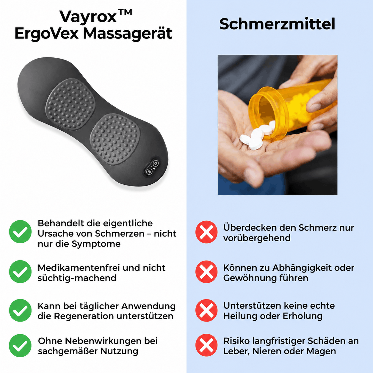 ErgoVex-3-Zonen Tiefenmassagegerät