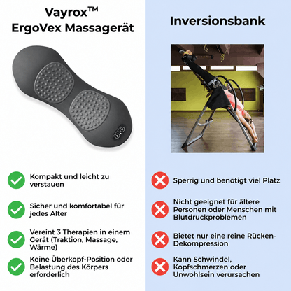 ErgoVex-3-Zonen Tiefenmassagegerät