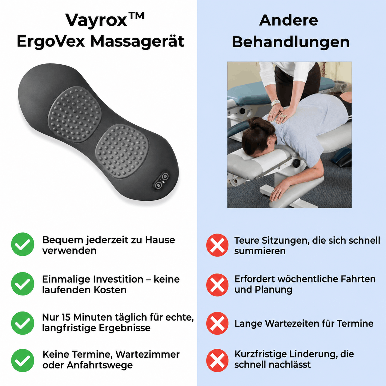 ErgoVex-3-Zonen Tiefenmassagegerät